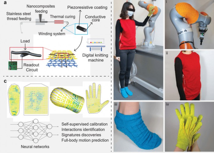 smart-clothing-1.jpg