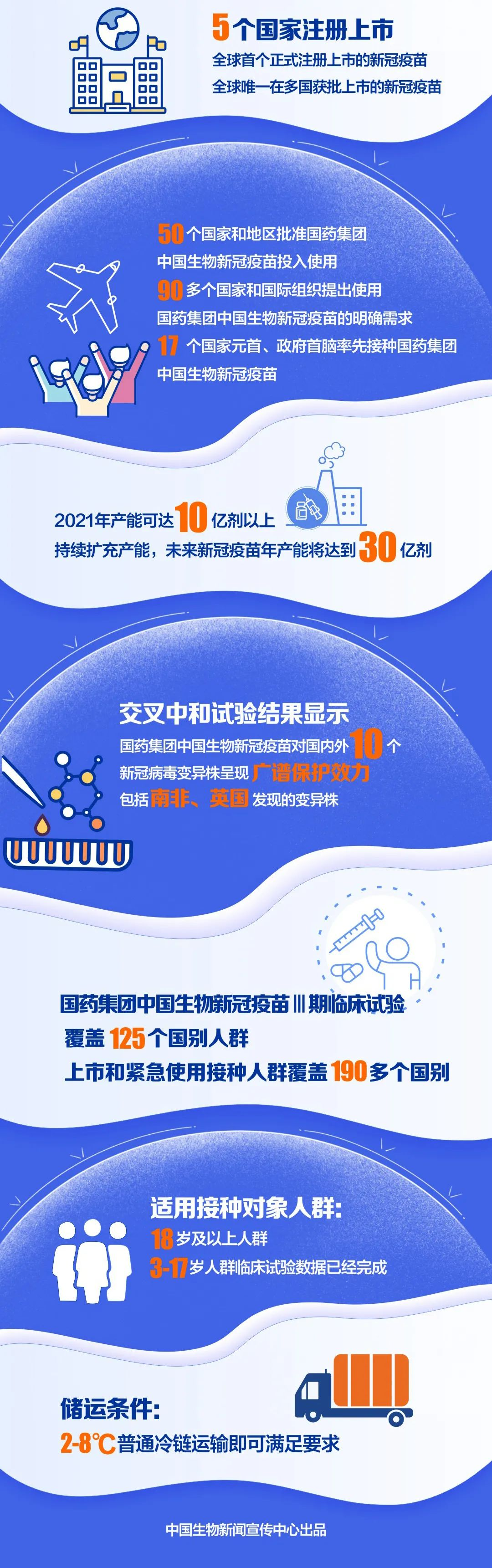 https://img1.mydrivers.com/img/20210326/c7e87d65c5d74e86815ffbf718e5a609.png