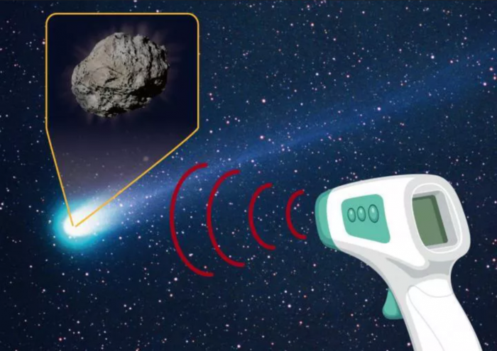 Screenshot_2021-04-07 cometthermal jpg（WEBP 图像，720x509 像素）.png