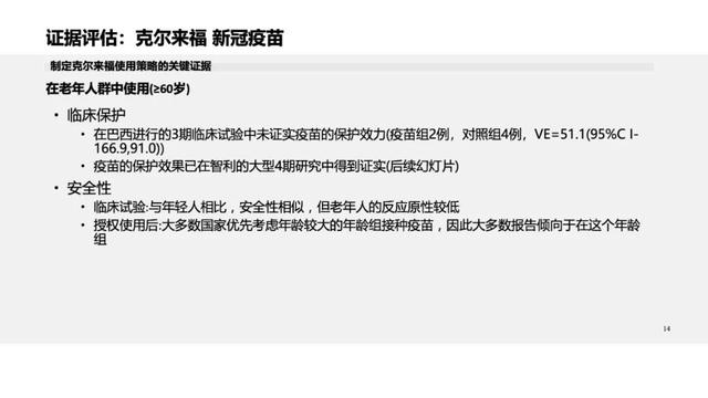 who免疫战略咨询专家组(sage)公布科兴新冠疫苗评估报告
