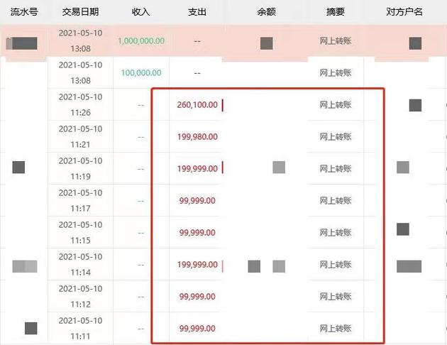 阿美的部分转账记录。佛山南海警方  供图