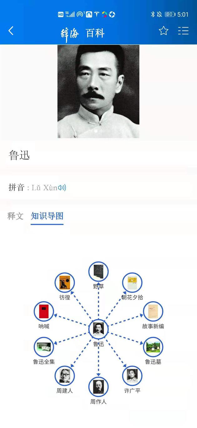 “知识导图”列出了与“鲁迅”相关的词条，每一个都可以点击浏览