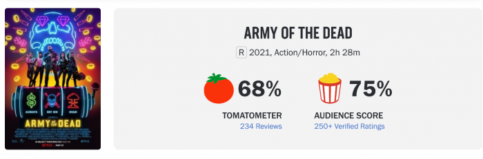 Screenshot_2021-05-30 Army Of The Dead (2021).png