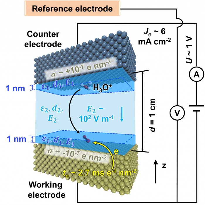 Fuel-Cell-Inner-Workings-2048x2045.jpg