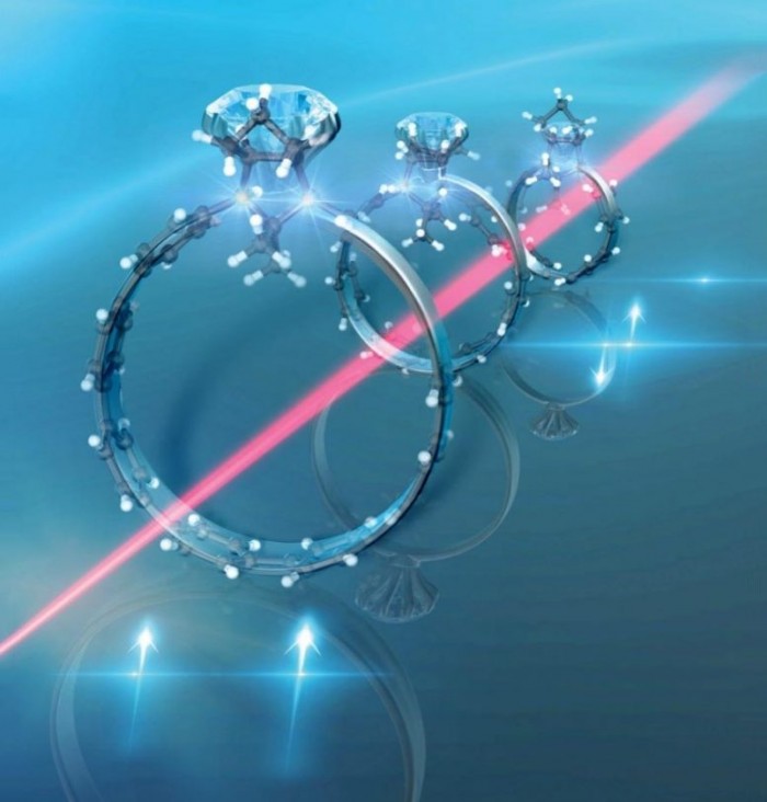 Diradicals-Embedded-in-Curved-Paraphenylene-Units-777x812.jpg