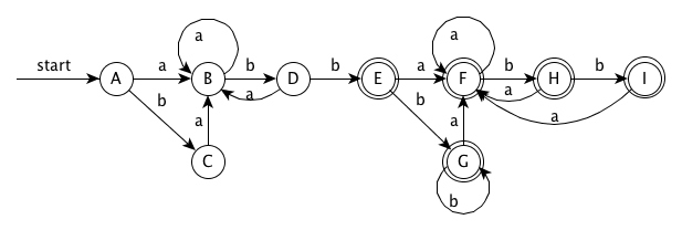 3 7 3-4-dfa