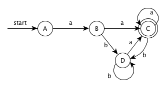 3 4 1-1-dfa