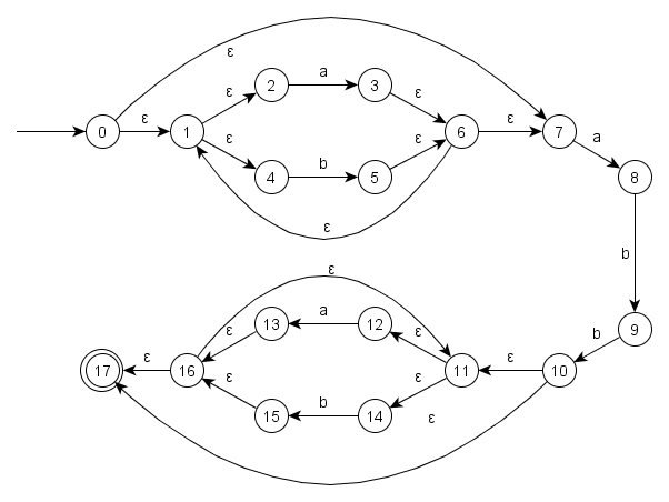 3 7 3-4-nfa