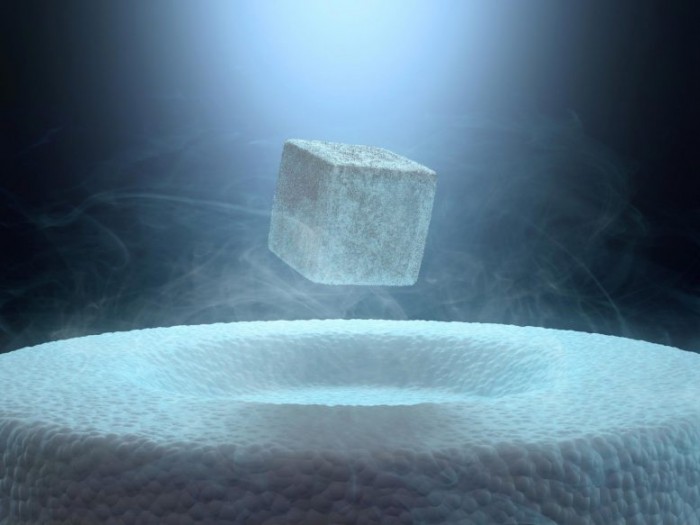 Superconductor-Levitation-Illustration-777x583.jpg