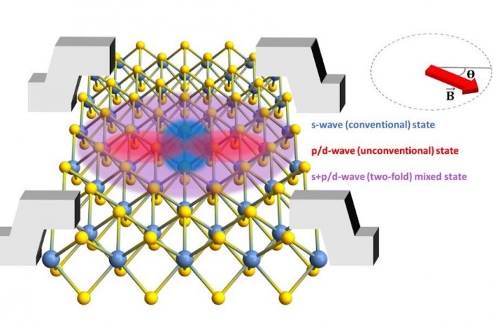 Niobium-Diselenide.jpg