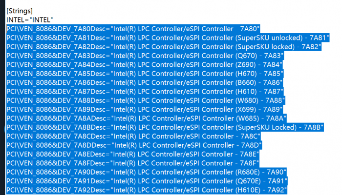 Intel-600-Series-Chipset-Driver-Leak-_-Z690-X699-W685-W680-H670-B660-H610-B610-Q670.png