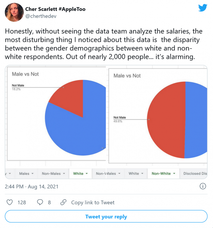 Screenshot_2021-08-24 Exclusive Apple says it has pay equity, but an informal employee survey suggests otherwise.png