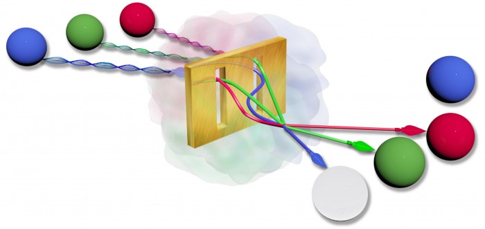 Multiparticle-Scattering-scaled.jpg