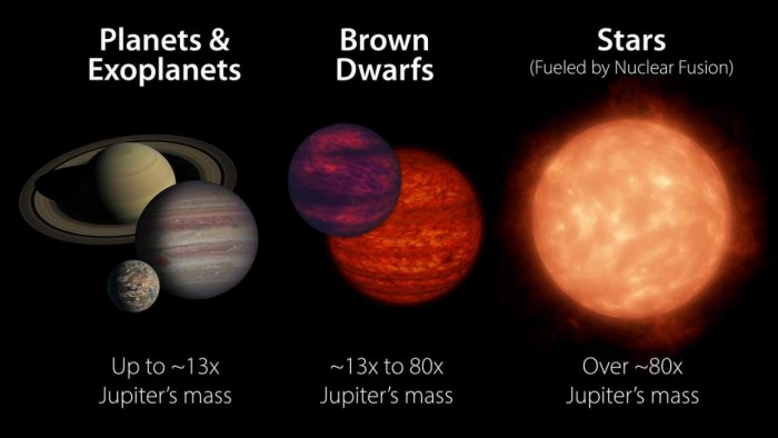 e2-brown-dwarf-infographic-16-1280x720.jpg