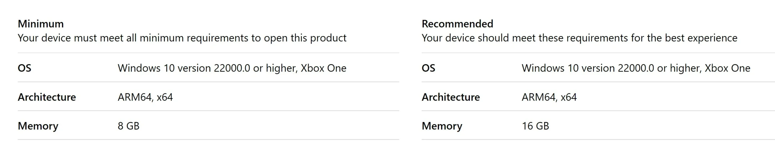 system-requirements-scaled.webp