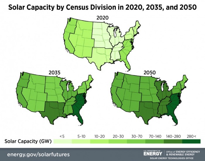 SolarFutures-Plots-DecarbE-green.jpg