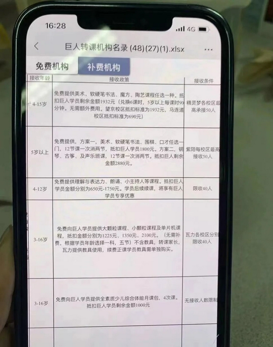 巨人教育提供的若干种后续转课方案