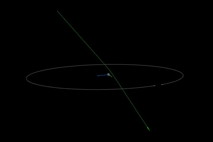 asteroid-2021-rs2-bg.jpg