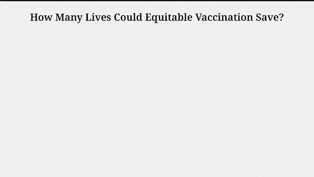 ■疫苗平等分配将挽救更多生命/东北大学MOBS实验室