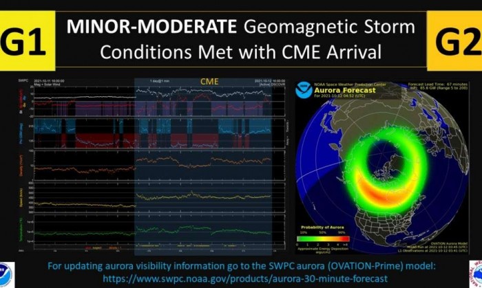 Geomagnetic-Storm-NOAA.jpg