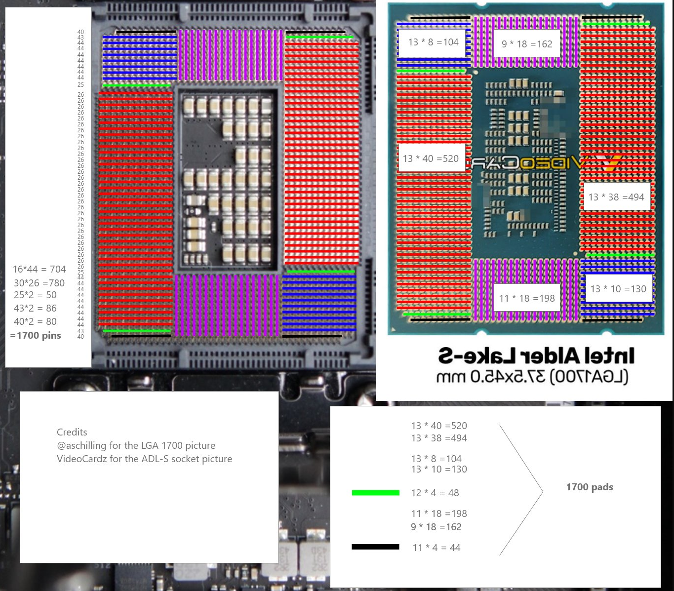 lga1151针脚定义图图片