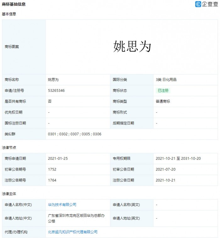 华为成功注册姚思为商标已完成姚安娜商标注册