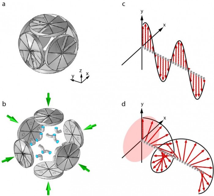 Meta-Atom-and-Transverse-Sound-777x712.jpg