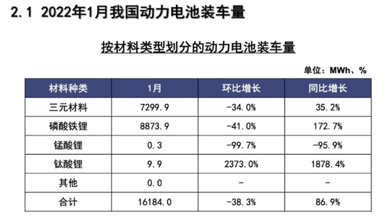 图源：动力联盟