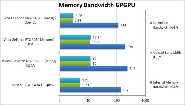 1 mem_bandwidth.jpg