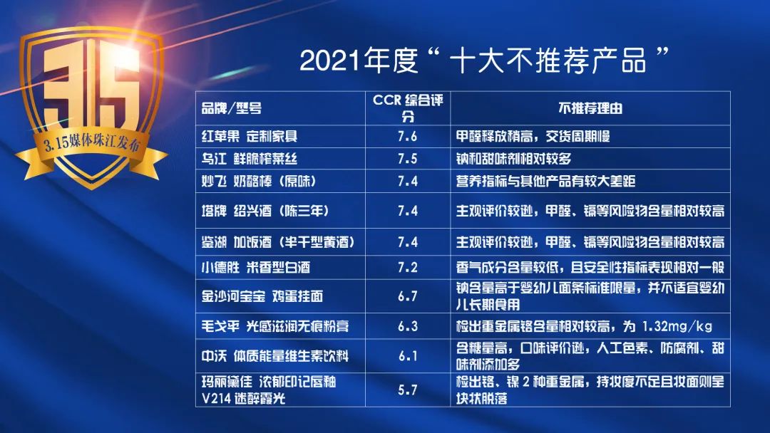 https://n.sinaimg.cn/sinakd20220315s/88/w1080h608/20220315/cfc1-cfab6c139611f98e68645adda0e2c74d.jpg