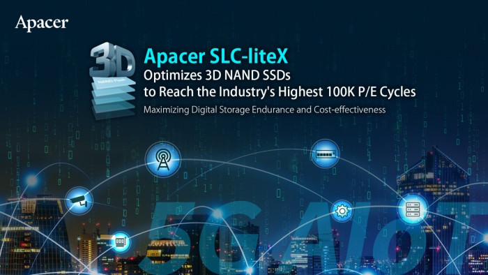 Apacer SLC-liteX.jpg