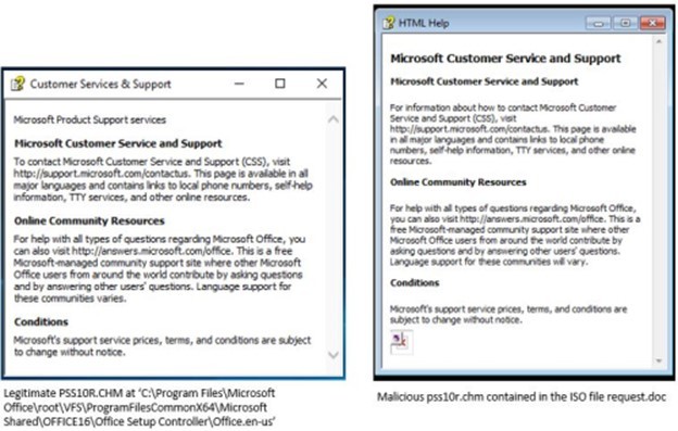1648195521_vidar_malware_vs_real_ms_help_(source-_spider_labs).jpg