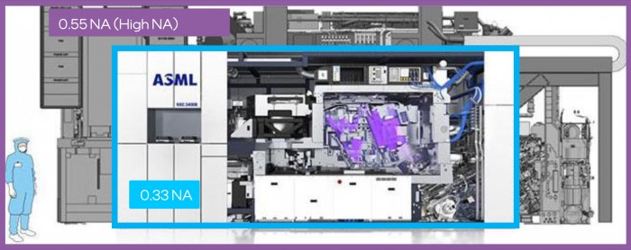 ASML_High-NA-Machine.jpg