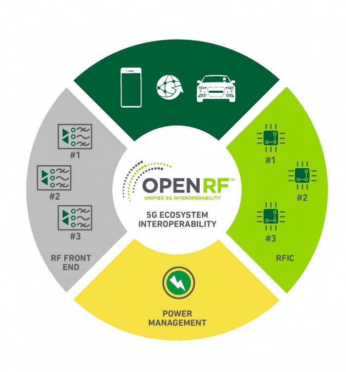 OpenRF-Web-Graphic-page-001.jpg