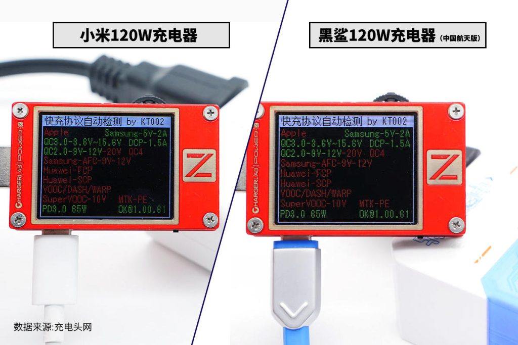 论有皮肤的重要性，一文看懂小米、黑鲨120W充电器区别-充电头网