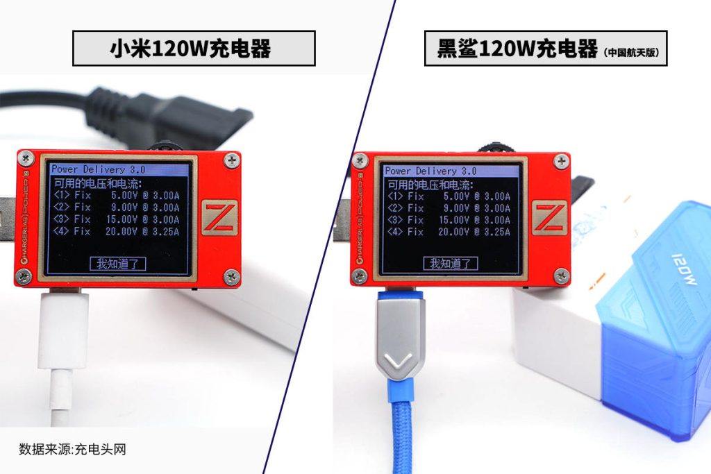 论有皮肤的重要性，一文看懂小米、黑鲨120W充电器区别-充电头网