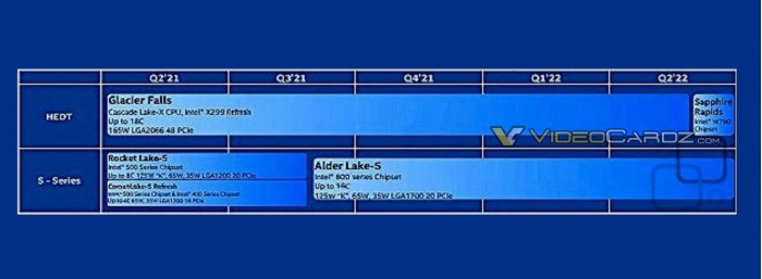 Intel-Sapphire-Rapids-HEDT.jpg