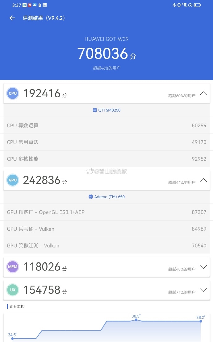 骁龙870888双芯齐发华为matepadpro11跑分刚过70万