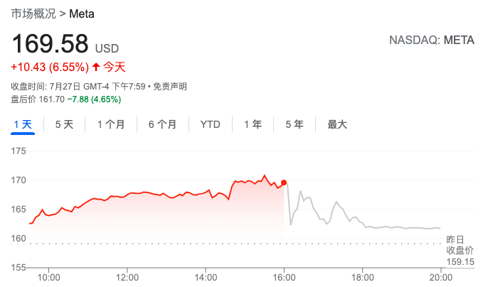 风险提示及免责条款