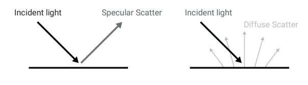 SpaceX-shares-how-its-making-Starlink-satellite-less-bright..png