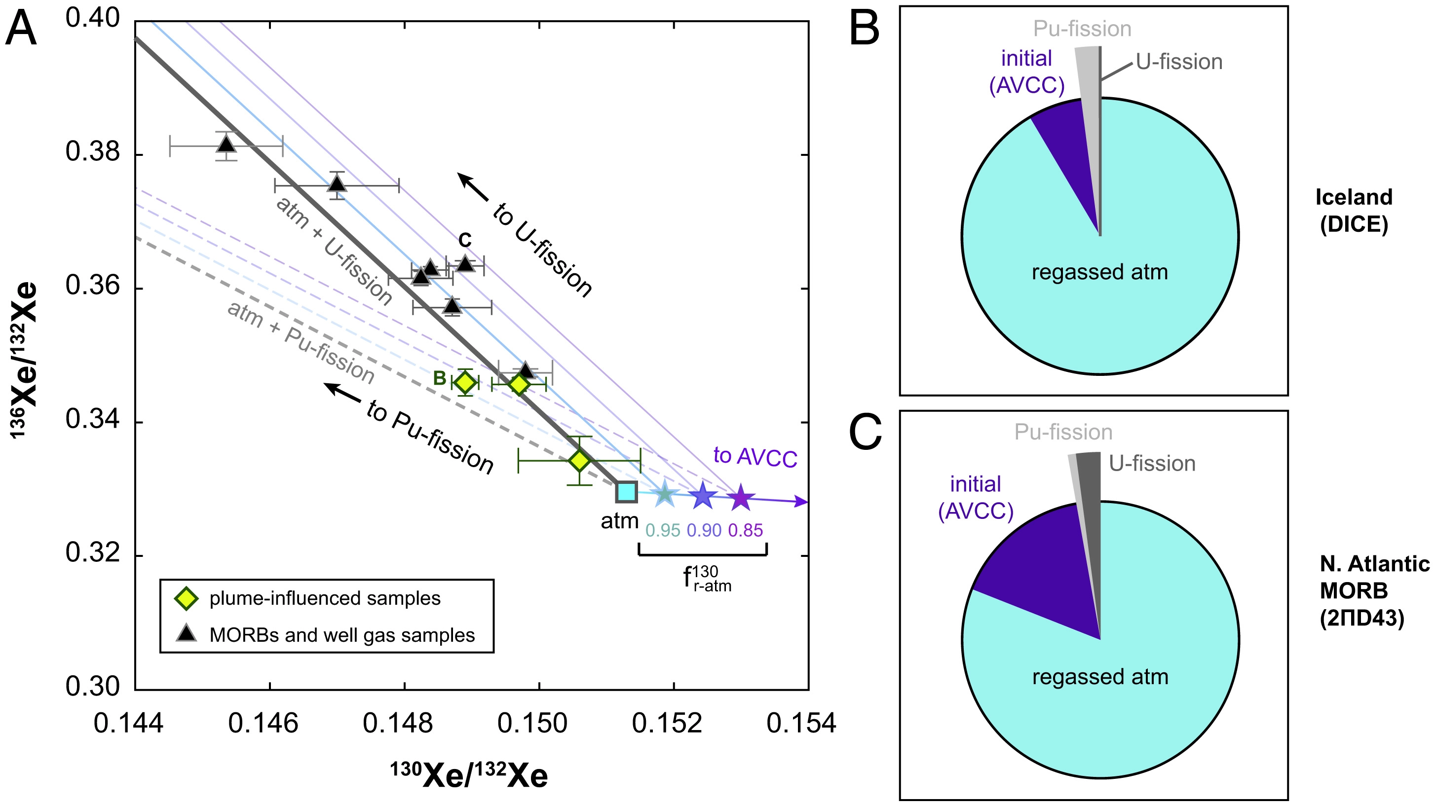 pnas (1).webp