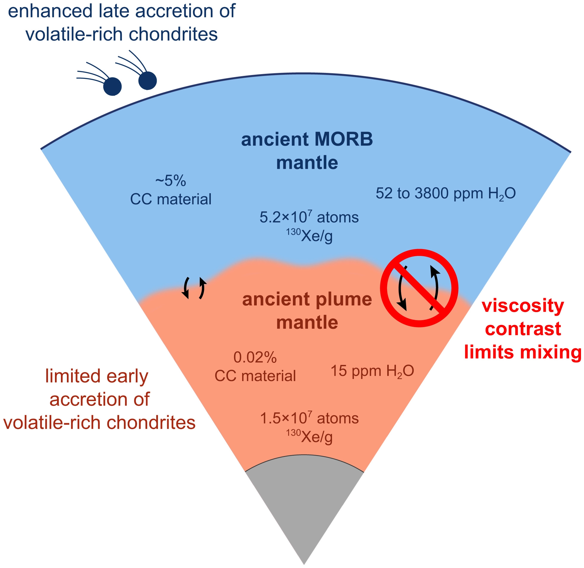 pnas.webp