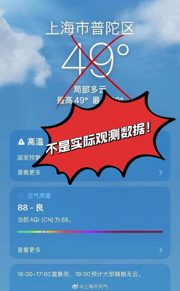 @上海市天气 图