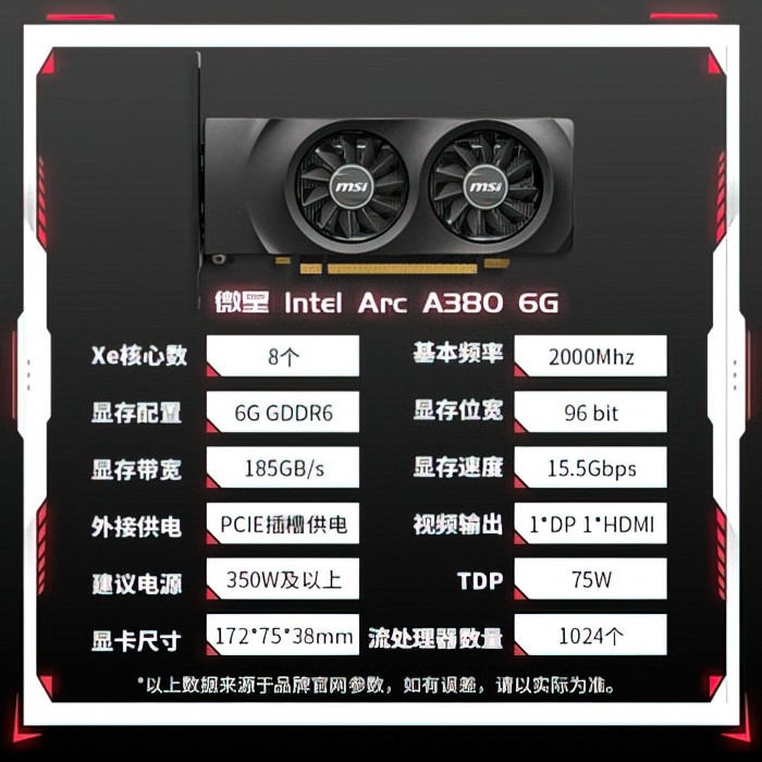 MSI-Intel-Arc-A380-Graphics-Card-_1-low_res-scale-4_00x.jpg