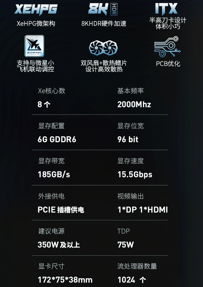 MSI-Intel-Arc-A380-Graphics-Card-_3-low_res-scale-4_00x-Custom.png