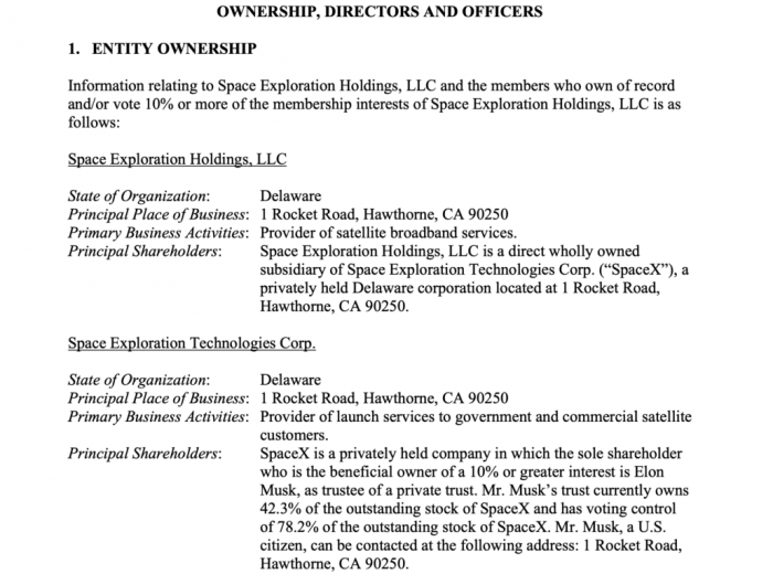 SPACEX-ELON-MUSK-OWNERSHIP-AUGUST-2022-1030x765.png