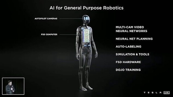 特斯拉机器人Optimus的身高约1.73米，重56.7公斤，将安装该公司在电动汽车中使用的自动驾驶计算机，这将使其能够识别真实世界中的物体，与此同时，机器人本身也有量身定制的传感器和致动器。