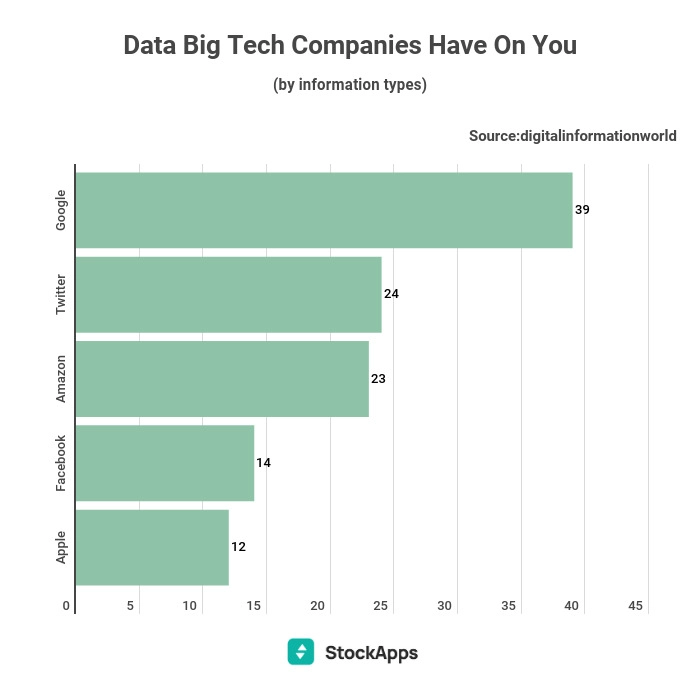 data.webp