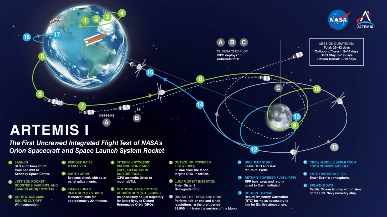 artemis-i-map.webp