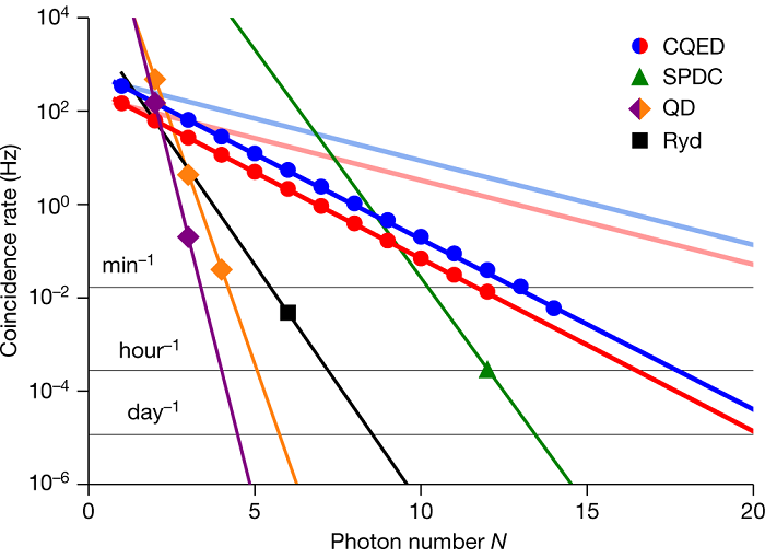 41586_2022_4987_Fig4_HTML.png